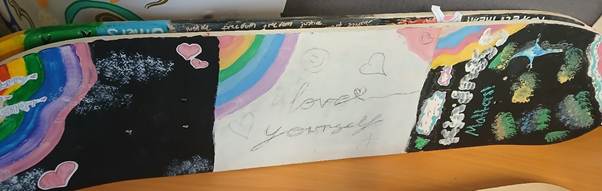 A white board with a rainbow painted on it

AI-generated content may be incorrect.