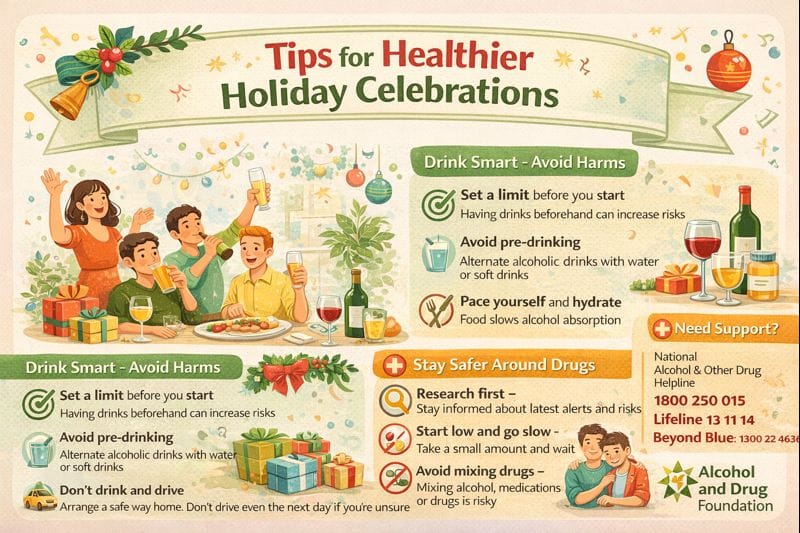 Tips for Healthier Holiday Celebrations
