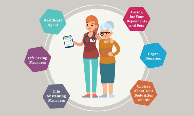 “Your story, your choice”     Have the conversation